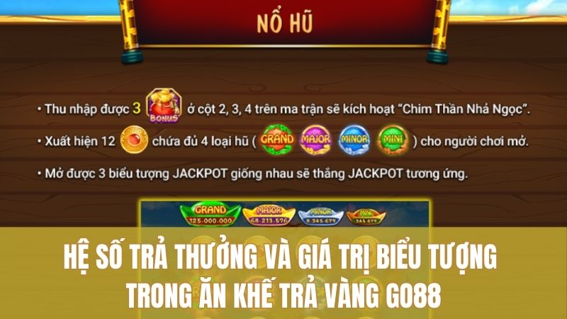 Ăn Khế Trả Vàng GO88: Bí Quyết Chơi Chắc Tay, Thắng Lớn 2 Hệ số trả thưởng và giá trị biểu tượng trong Ăn Khế Trả Vàng GO88